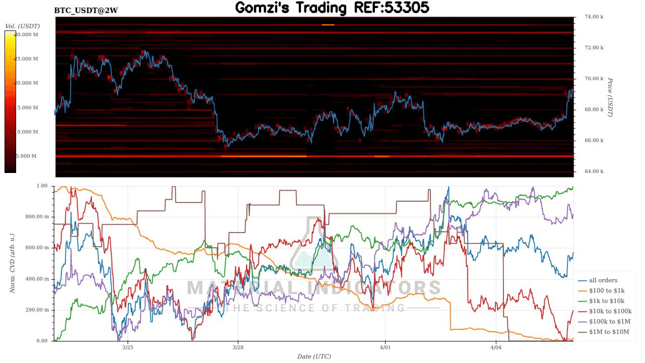oddstrading2/59812/5952047743196925257
