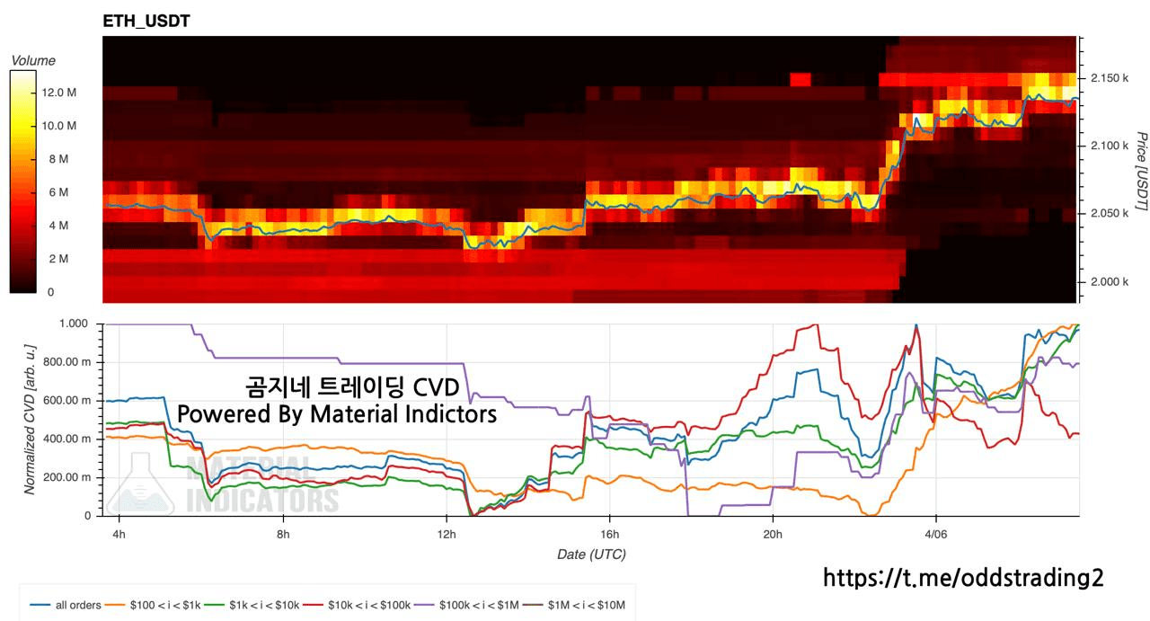 oddstrading2/59817/6239757753995955718