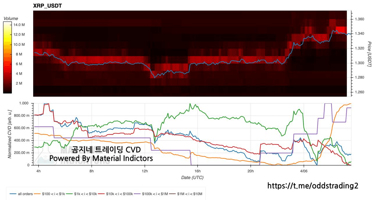 oddstrading2/59818/6239757753995955719
