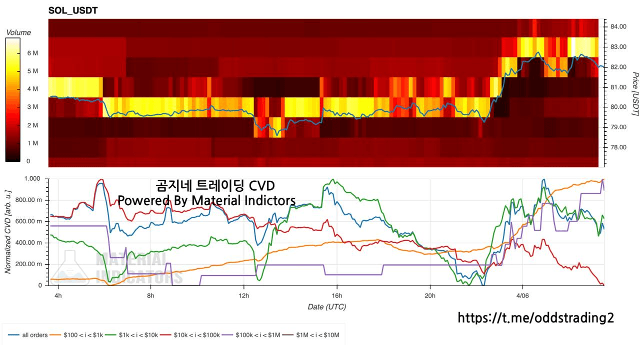 oddstrading2/59819/6239757753995955720