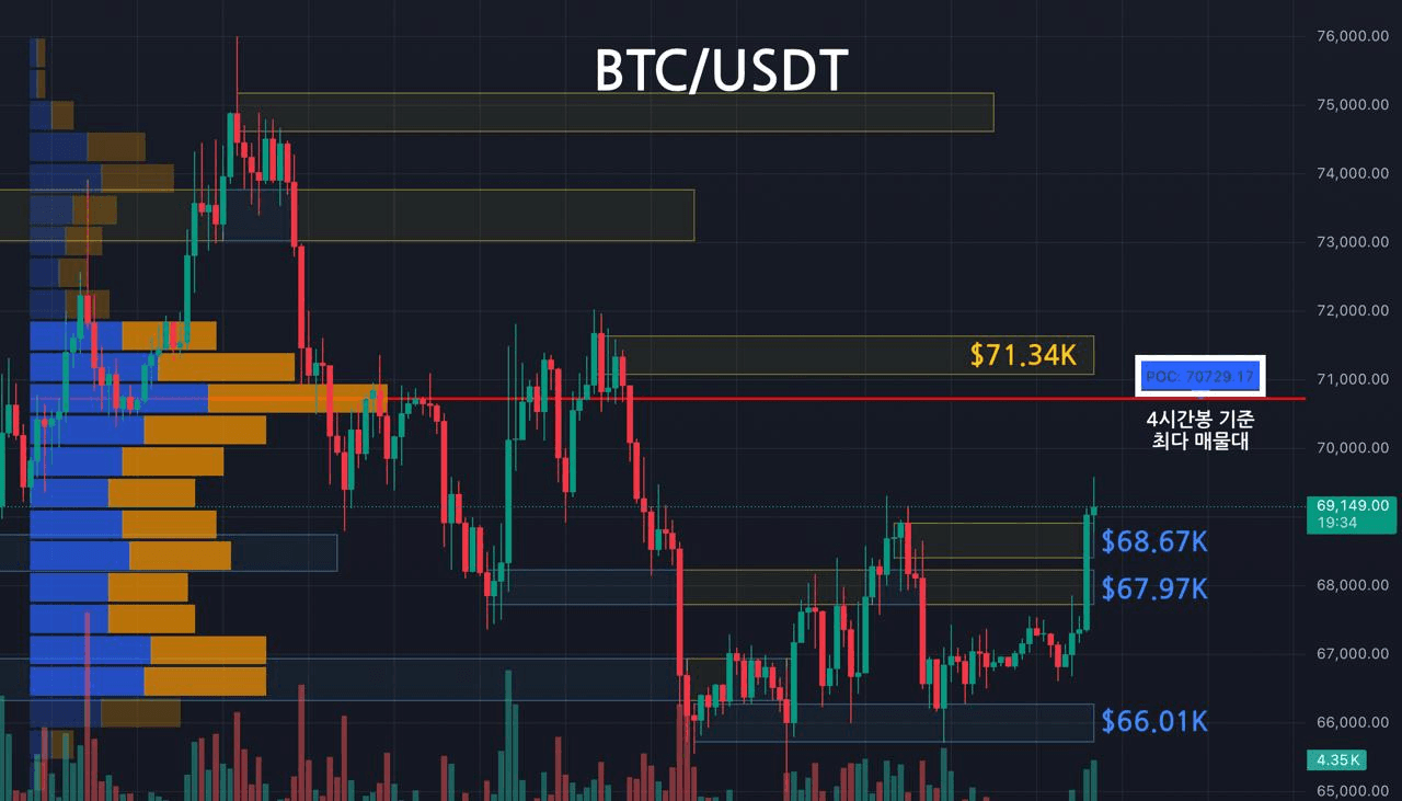 oddstrading2/59820/6239757753995955723