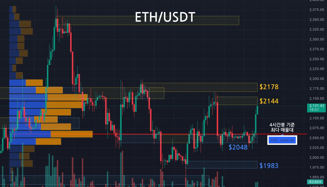 oddstrading2/59821/6239757753995955724