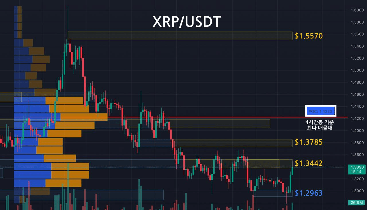 oddstrading2/59822/6239757753995955725