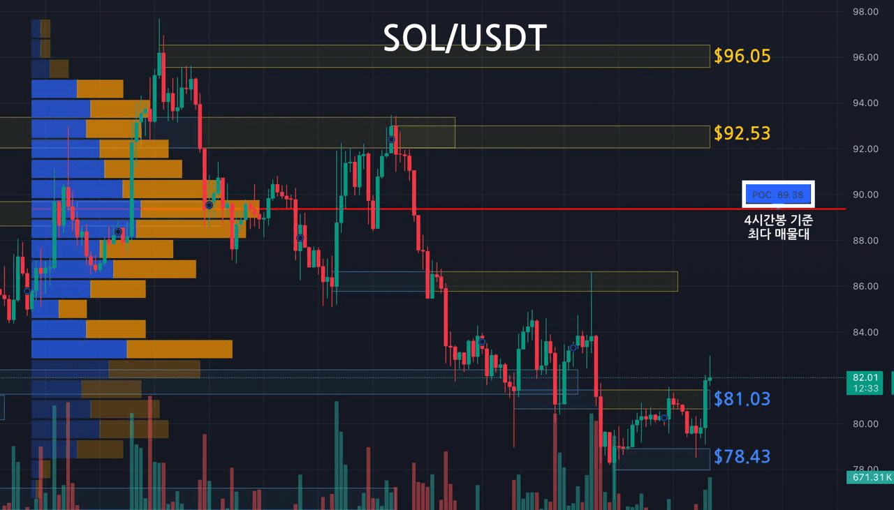 oddstrading2/59823/6239757753995955726