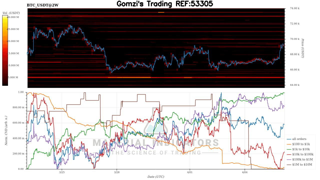 oddstrading2/59824/5952047743196925258