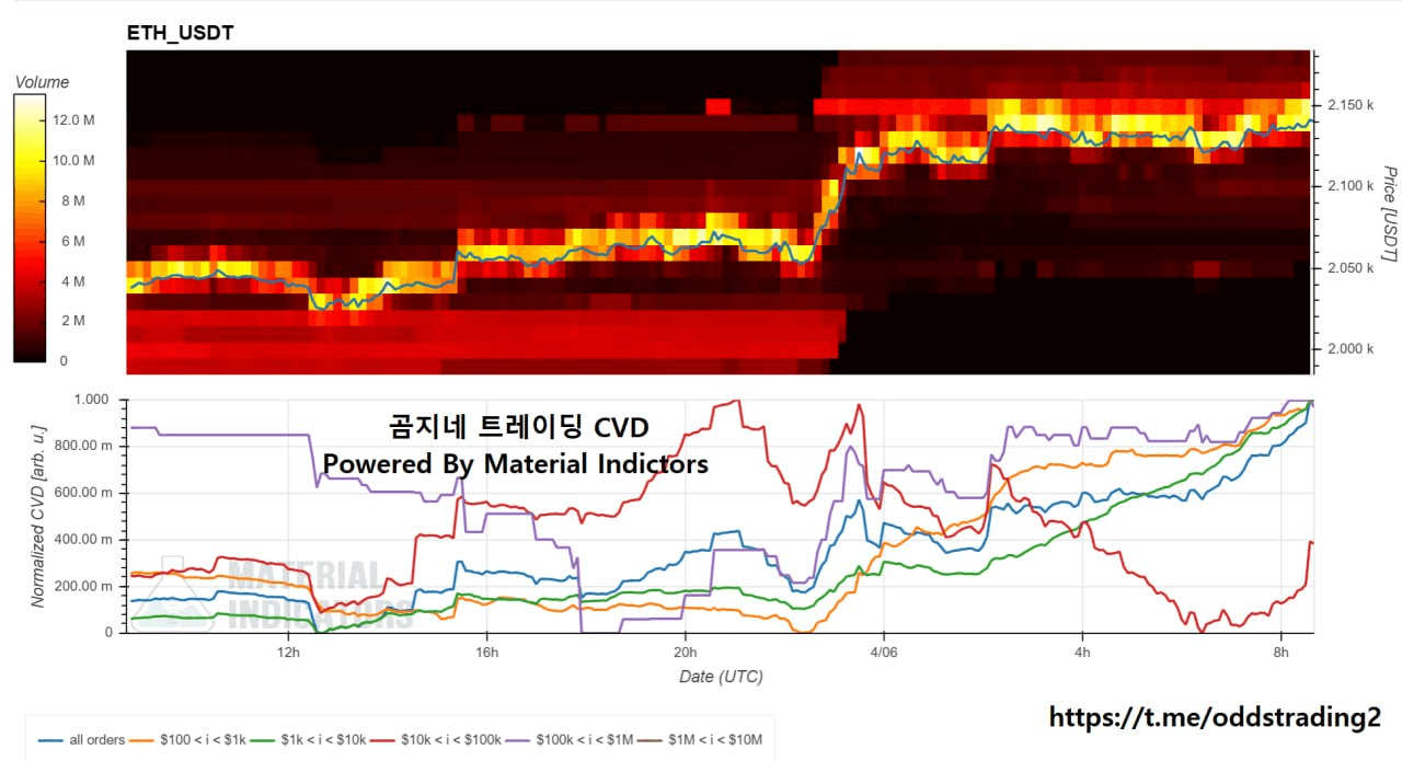 oddstrading2/59833/6242009553809640808