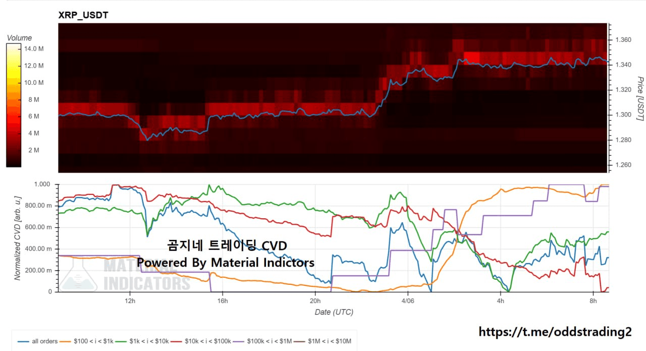 oddstrading2/59834/6242009553809640809