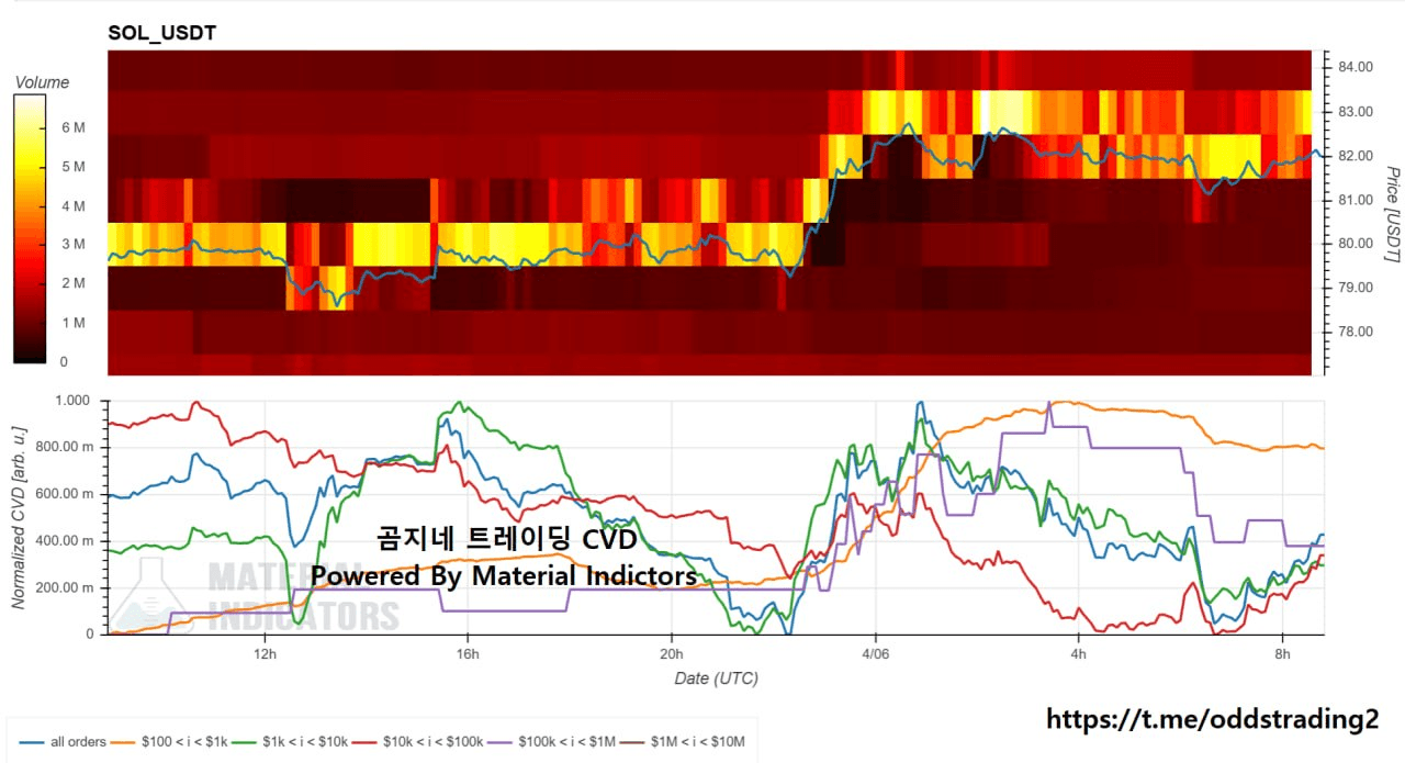 oddstrading2/59835/6242009553809640810