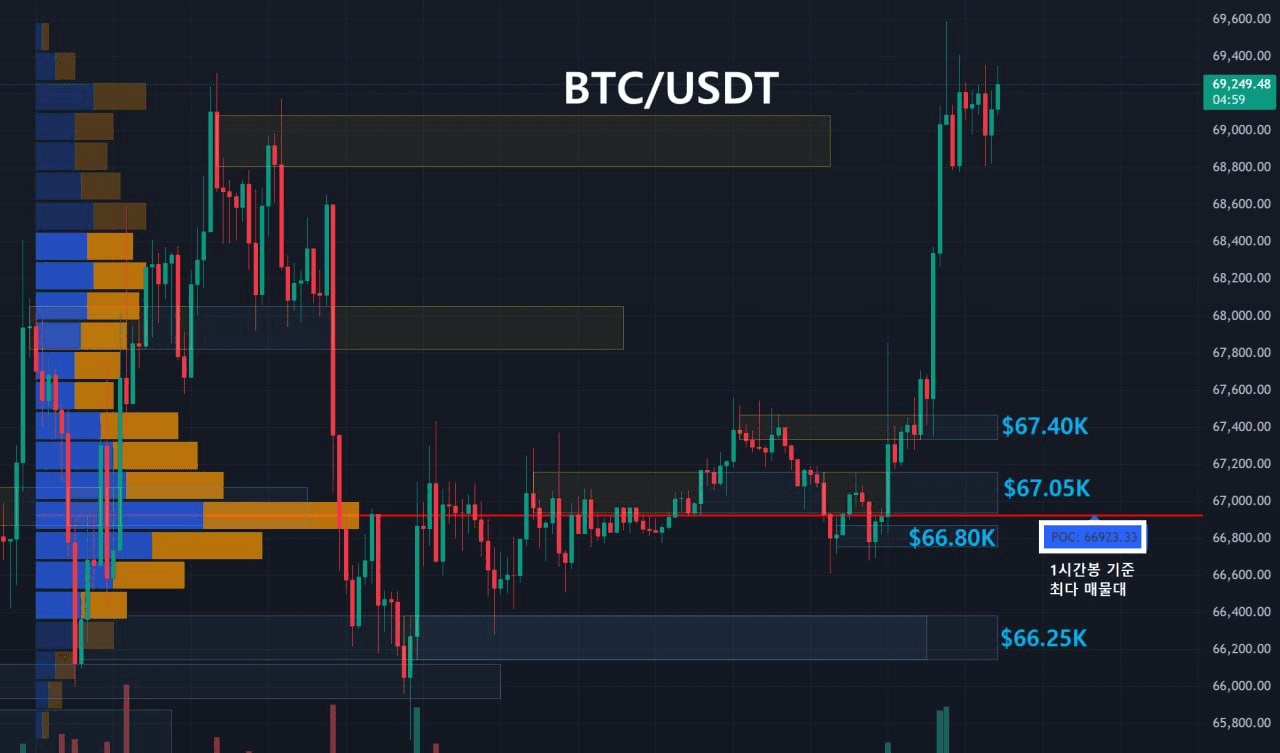 oddstrading2/59836/6242009553809640811