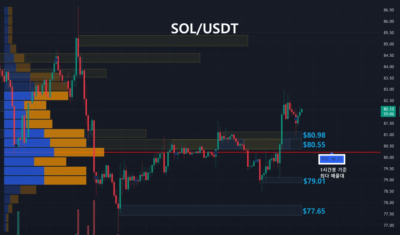 oddstrading2/59840/6242009553809640815