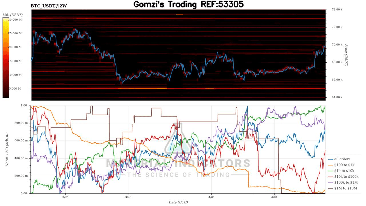 oddstrading2/59843/5954299543010610579