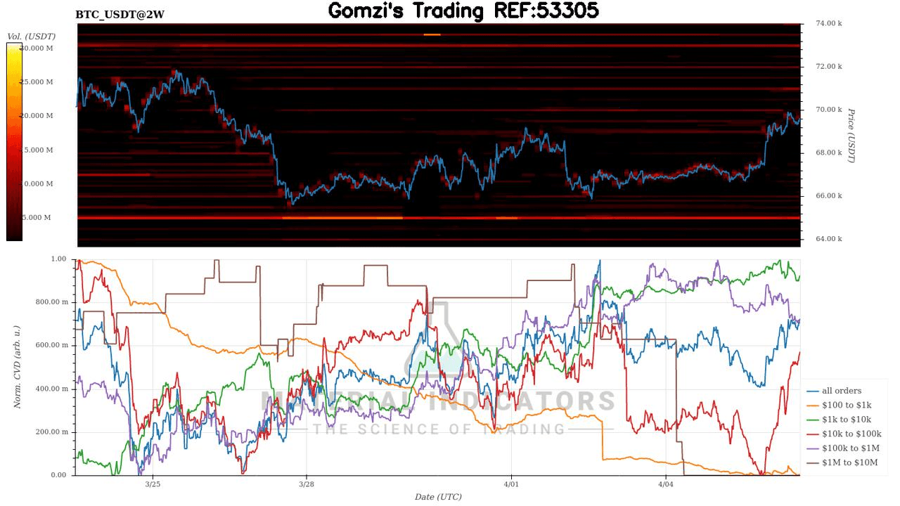 oddstrading2/59847/5954299543010610614