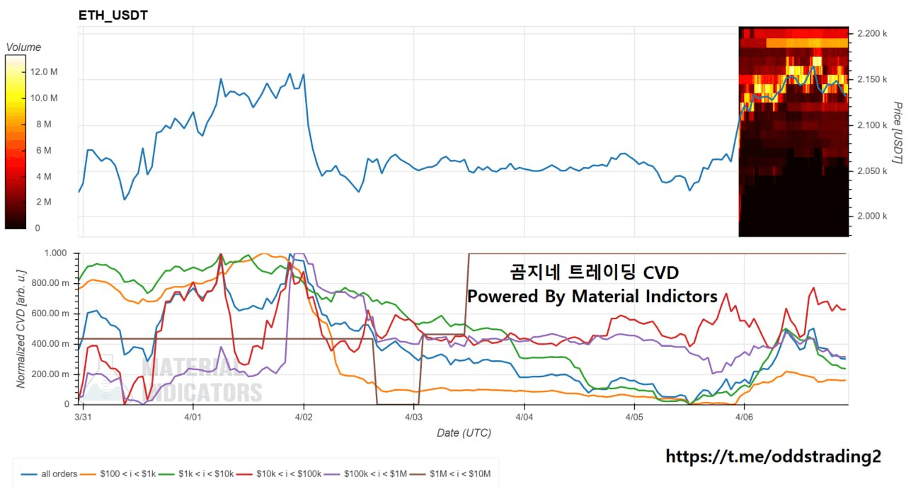 oddstrading2/59859/6242464219047596490