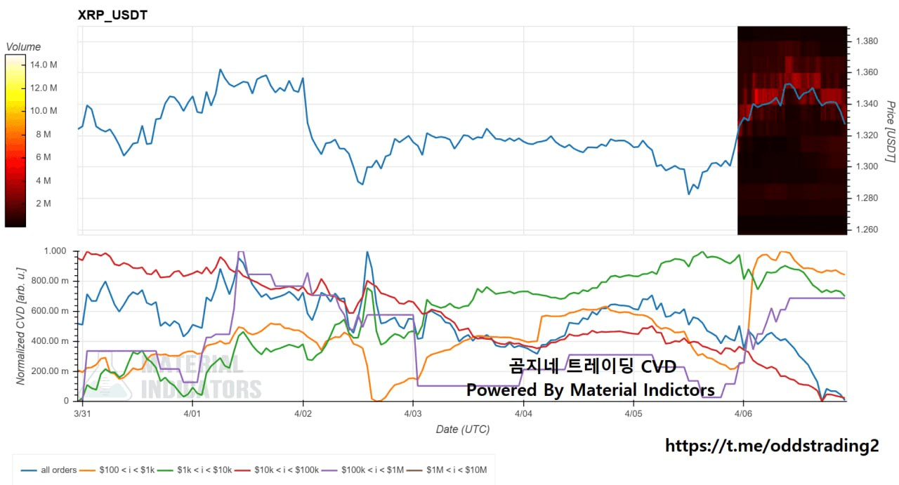 oddstrading2/59860/6242464219047596491