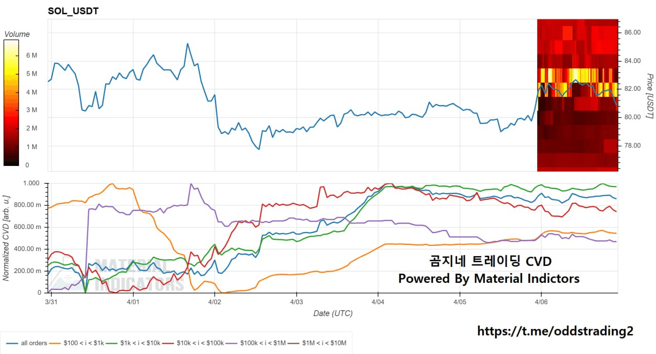 oddstrading2/59861/6242464219047596492