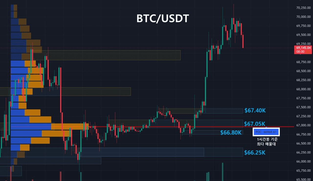 oddstrading2/59862/6242464219047596493