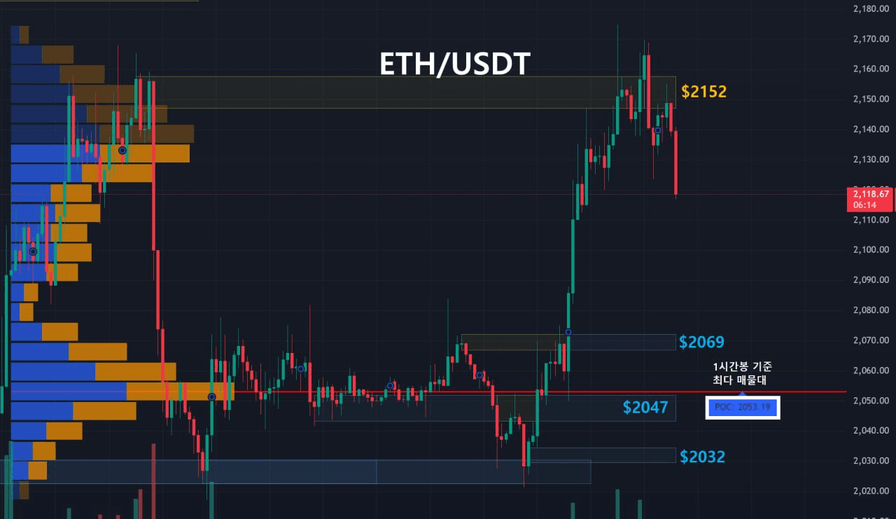 oddstrading2/59863/6244716018861280647