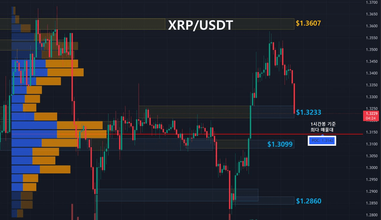 oddstrading2/59864/6244716018861280648