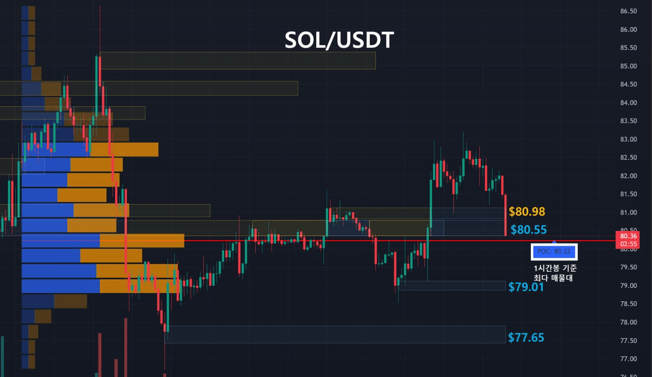 oddstrading2/59865/6244716018861280649