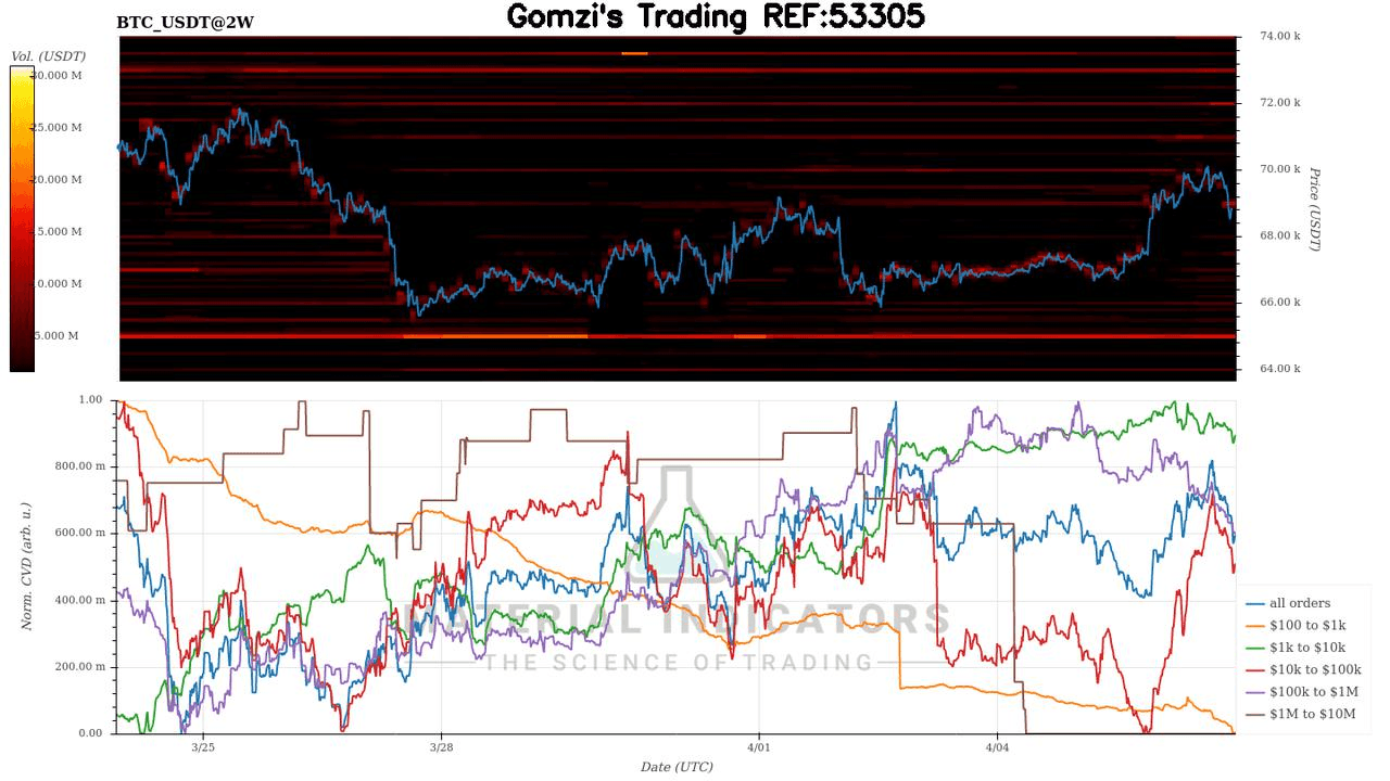 oddstrading2/59867/5954299543010610729