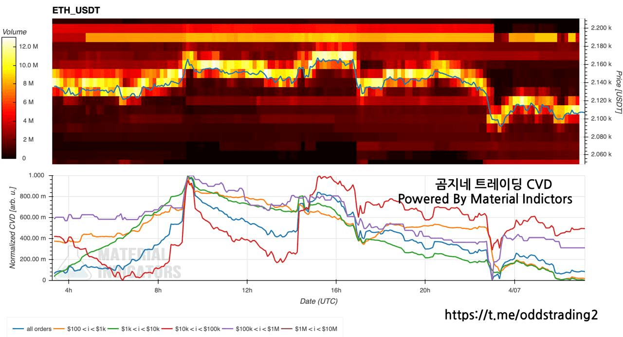 oddstrading2/59875/6244716018861280738