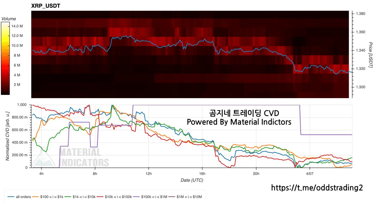 oddstrading2/59876/6244716018861280739