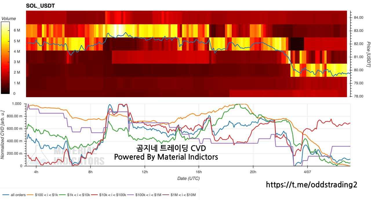 oddstrading2/59877/6244716018861280741
