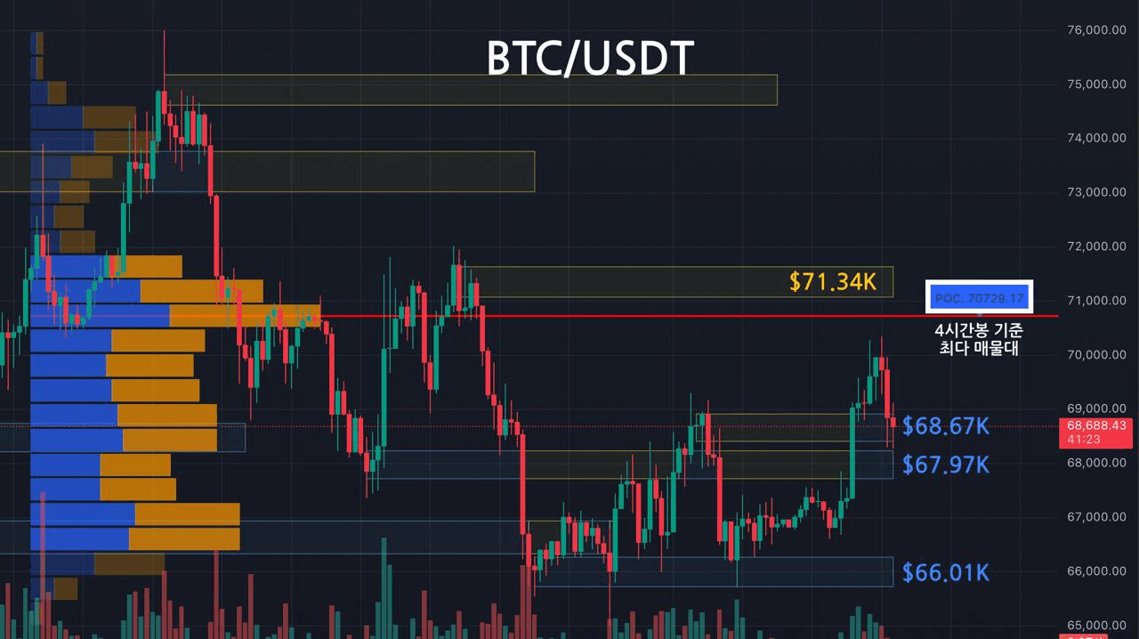 oddstrading2/59878/6244716018861280743