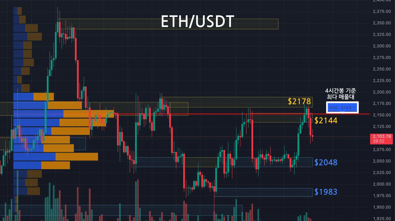 oddstrading2/59879/6244716018861280744