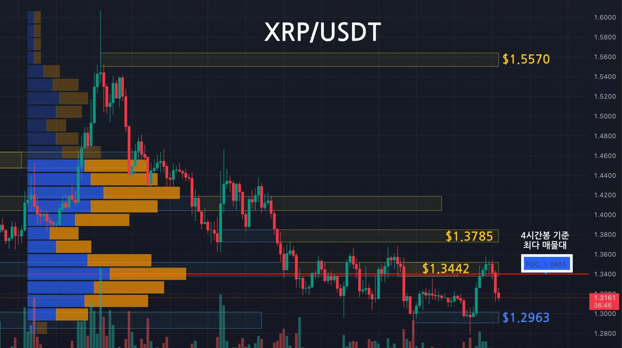 oddstrading2/59880/6244716018861280746