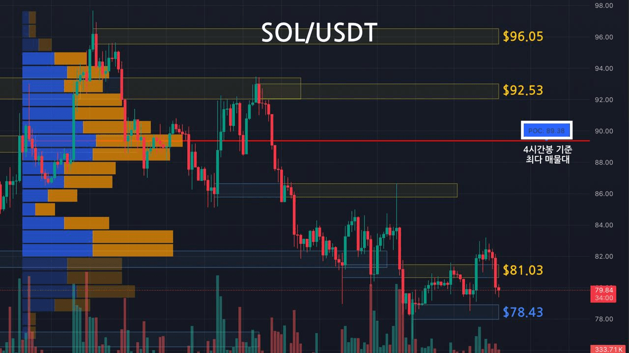oddstrading2/59881/6244716018861280749