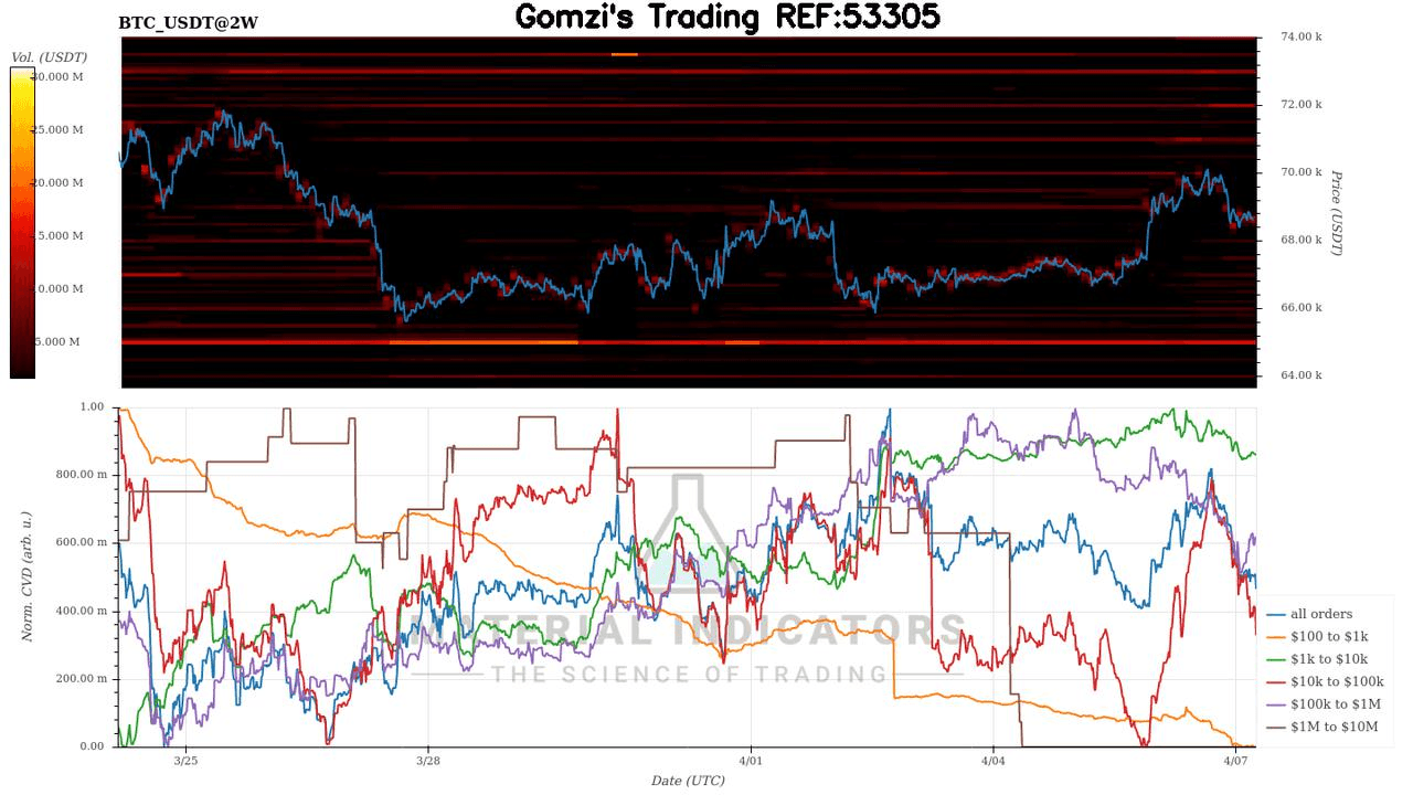 oddstrading2/59884/5956551342824295605