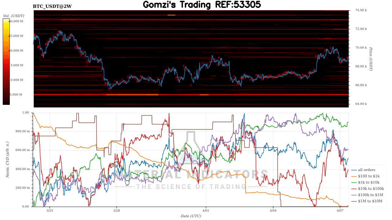 oddstrading2/59887/5956551342824295626