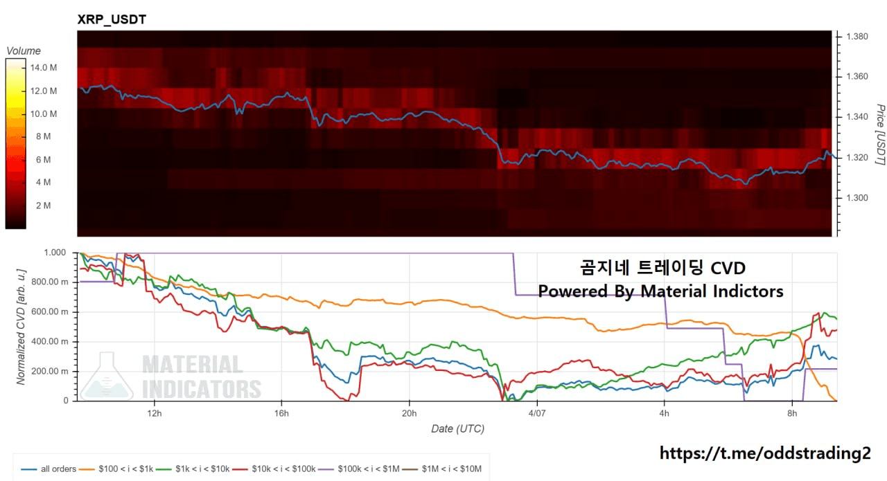oddstrading2/59893/6244716018861280908