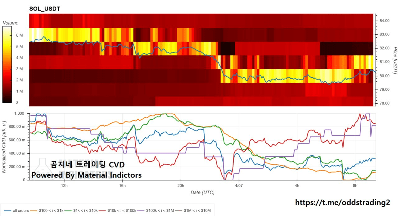oddstrading2/59894/6244716018861280909