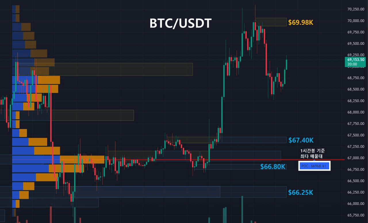 oddstrading2/59895/6244716018861280911