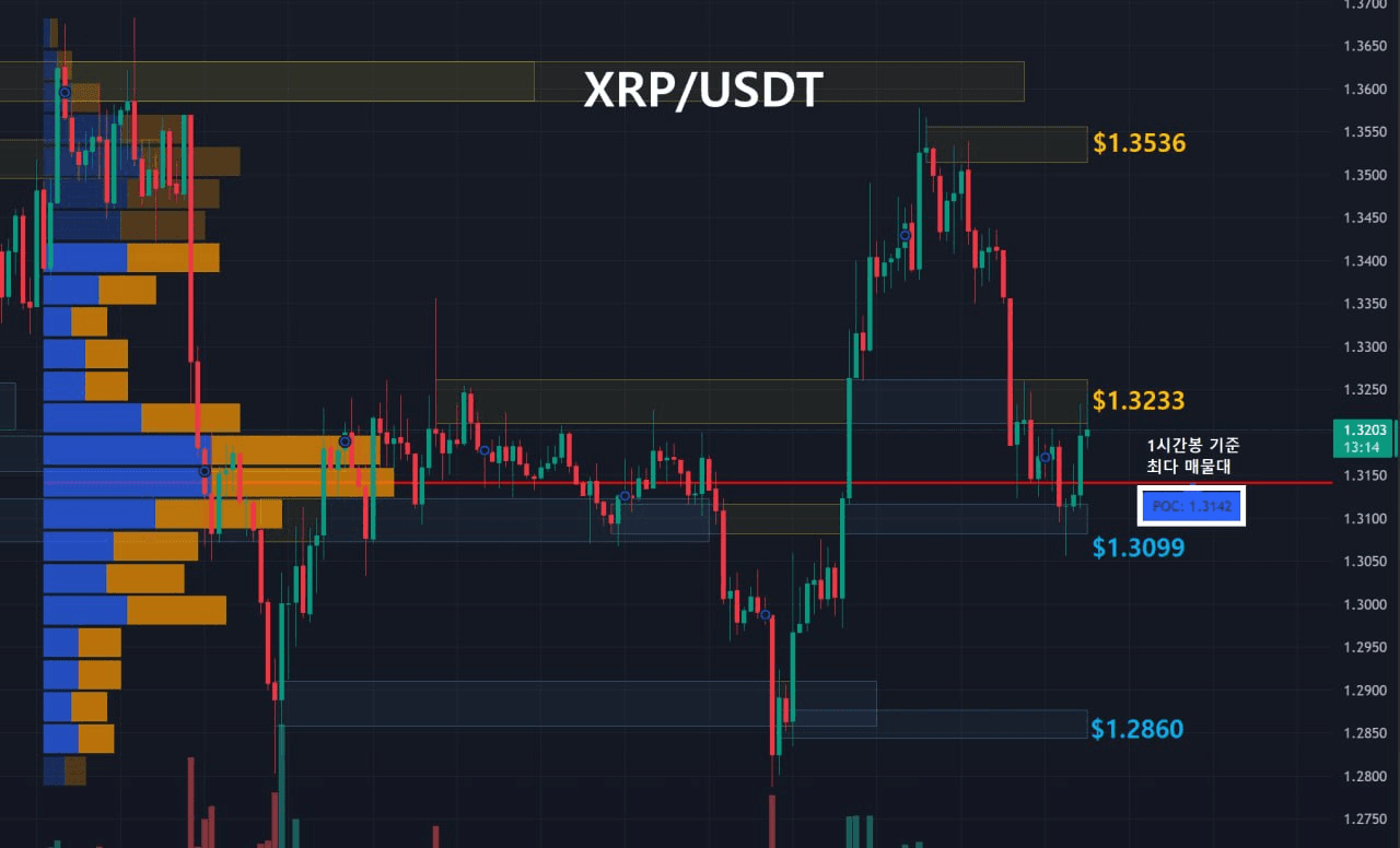 oddstrading2/59897/6244716018861280917
