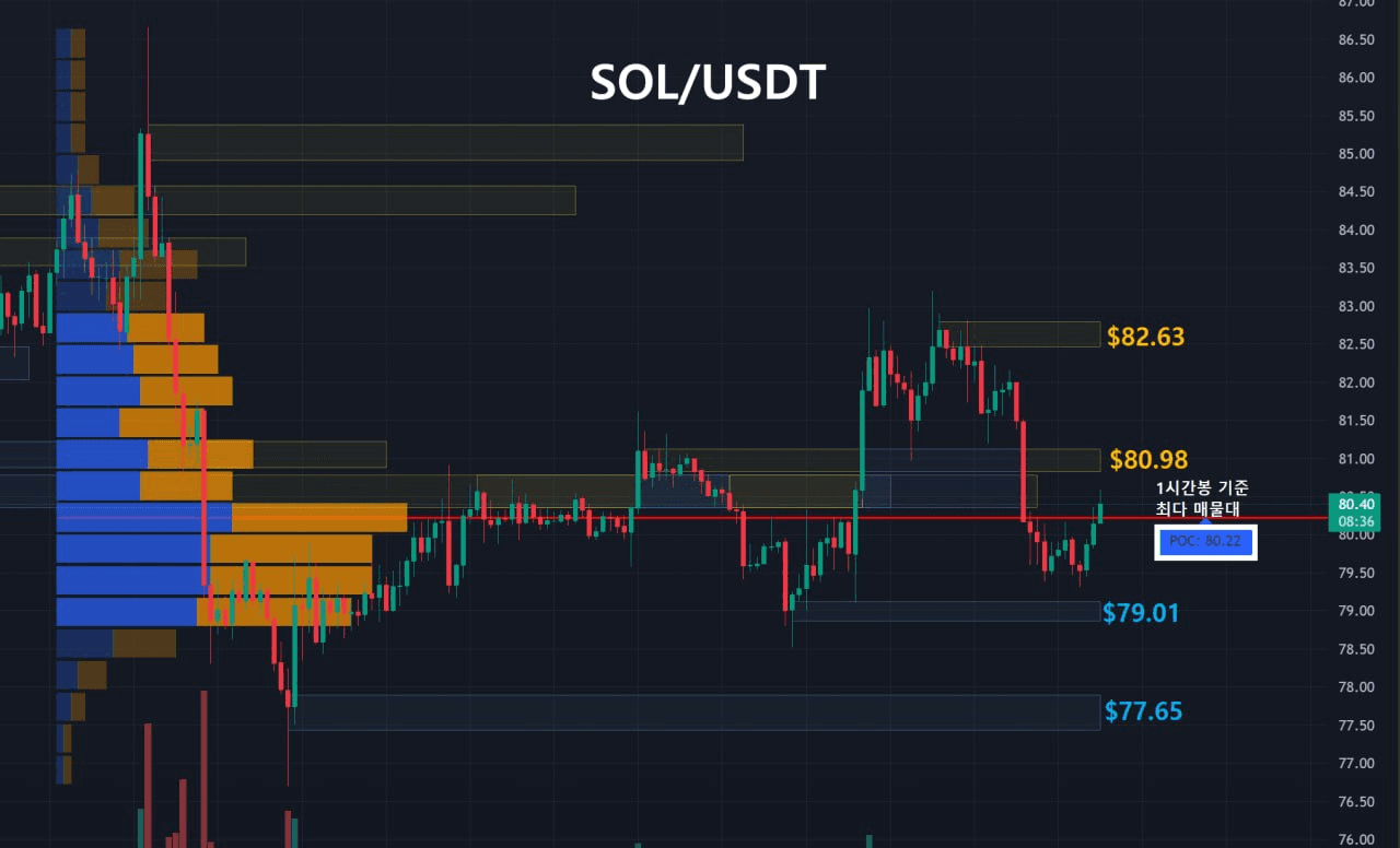 oddstrading2/59898/6244716018861280920
