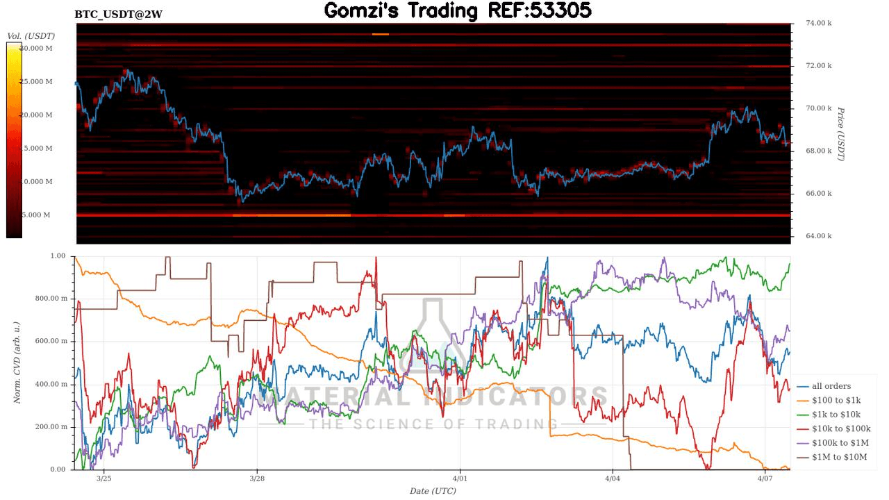 oddstrading2/59901/5956395667439684917