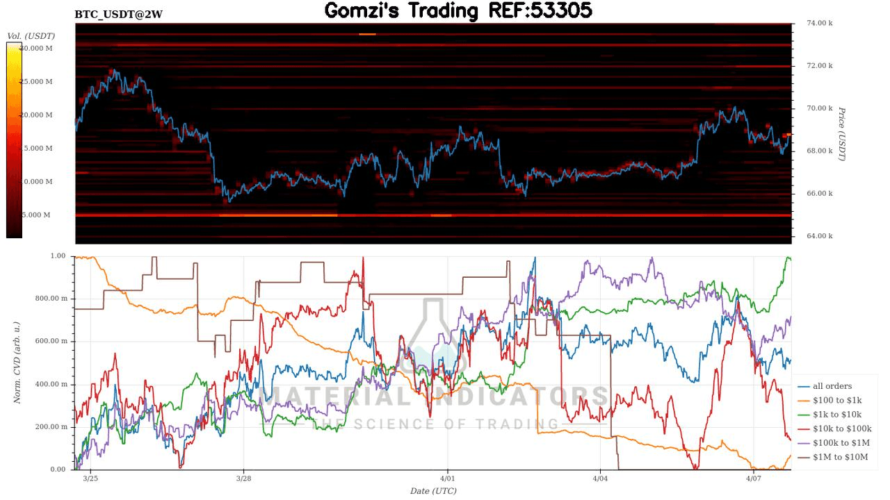 oddstrading2/59907/5956395667439685031