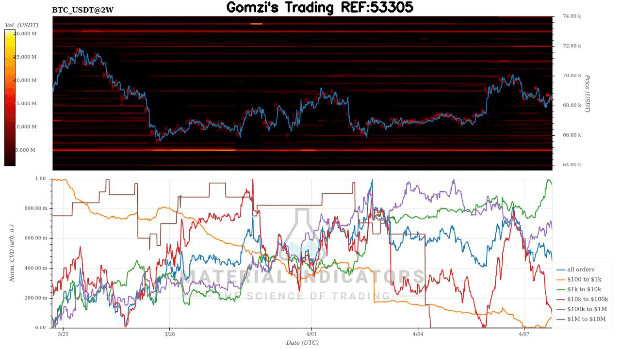 oddstrading2/59908/5956395667439685050