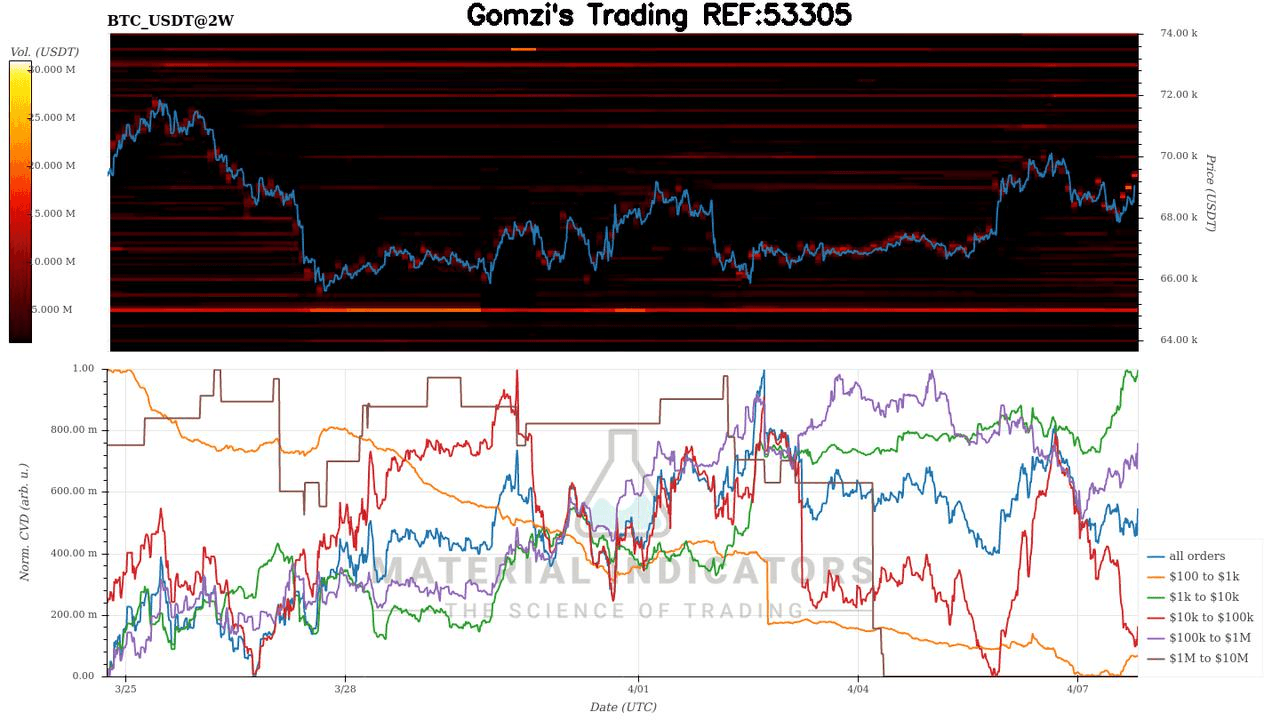 oddstrading2/59909/5956395667439685107