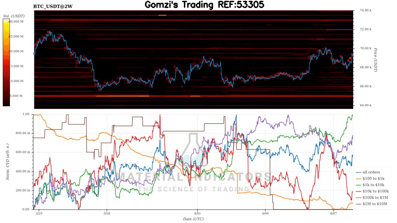 oddstrading2/59910/5956395667439685141