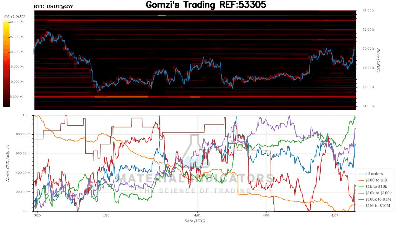 oddstrading2/59911/5956395667439685154