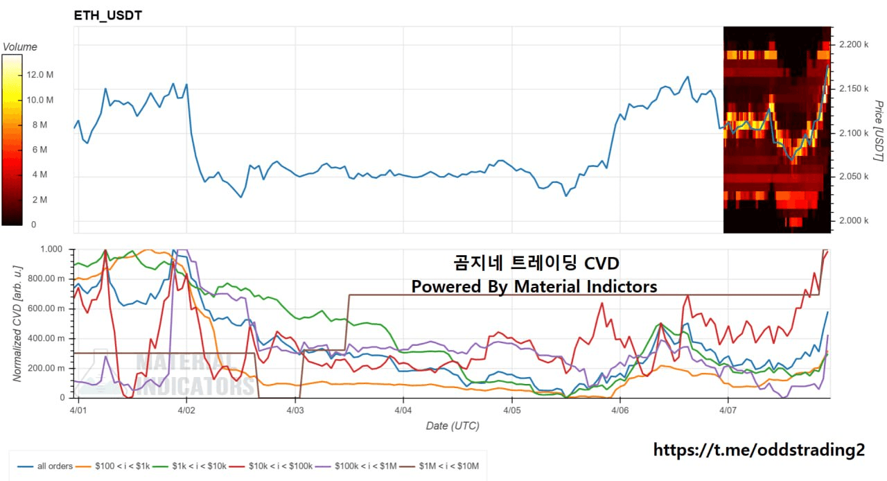 oddstrading2/59916/6246967818674966044