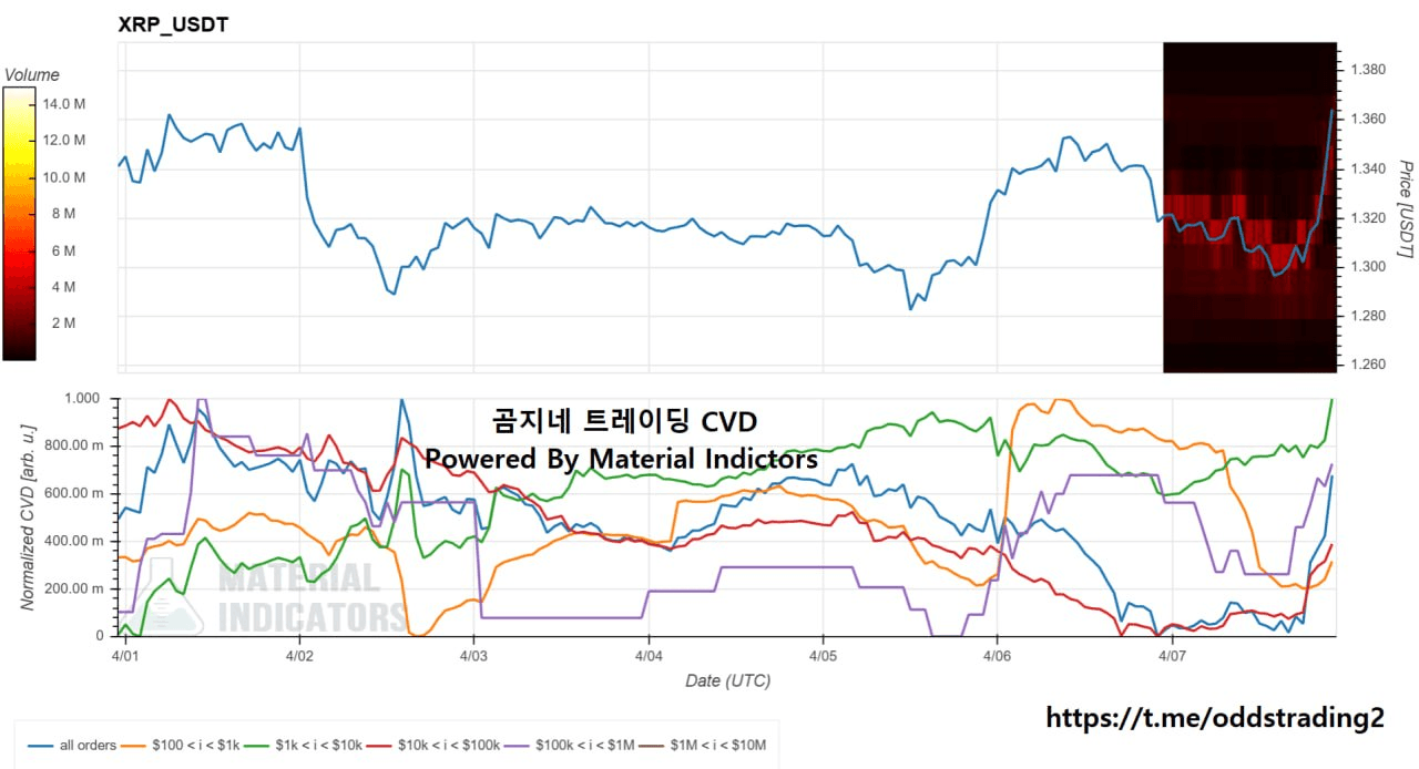 oddstrading2/59917/6246967818674966045