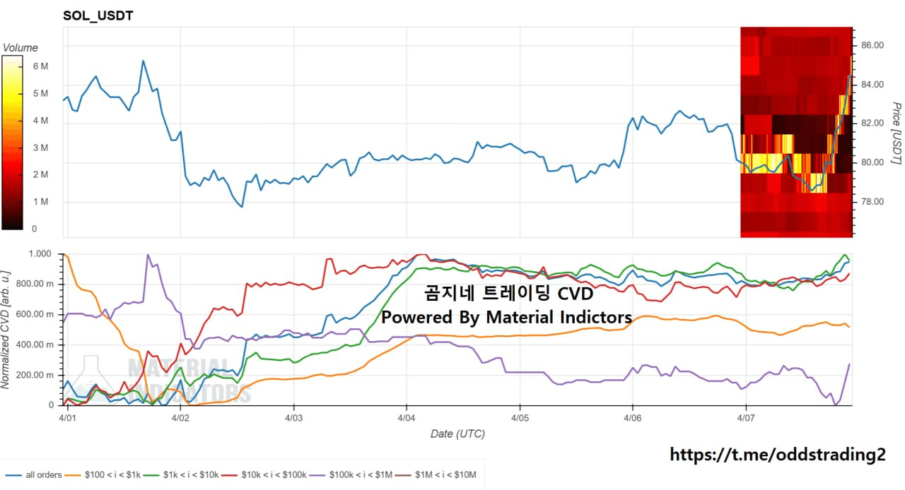 oddstrading2/59918/6246967818674966046