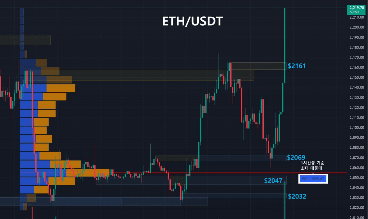 oddstrading2/59920/6246967818674966048