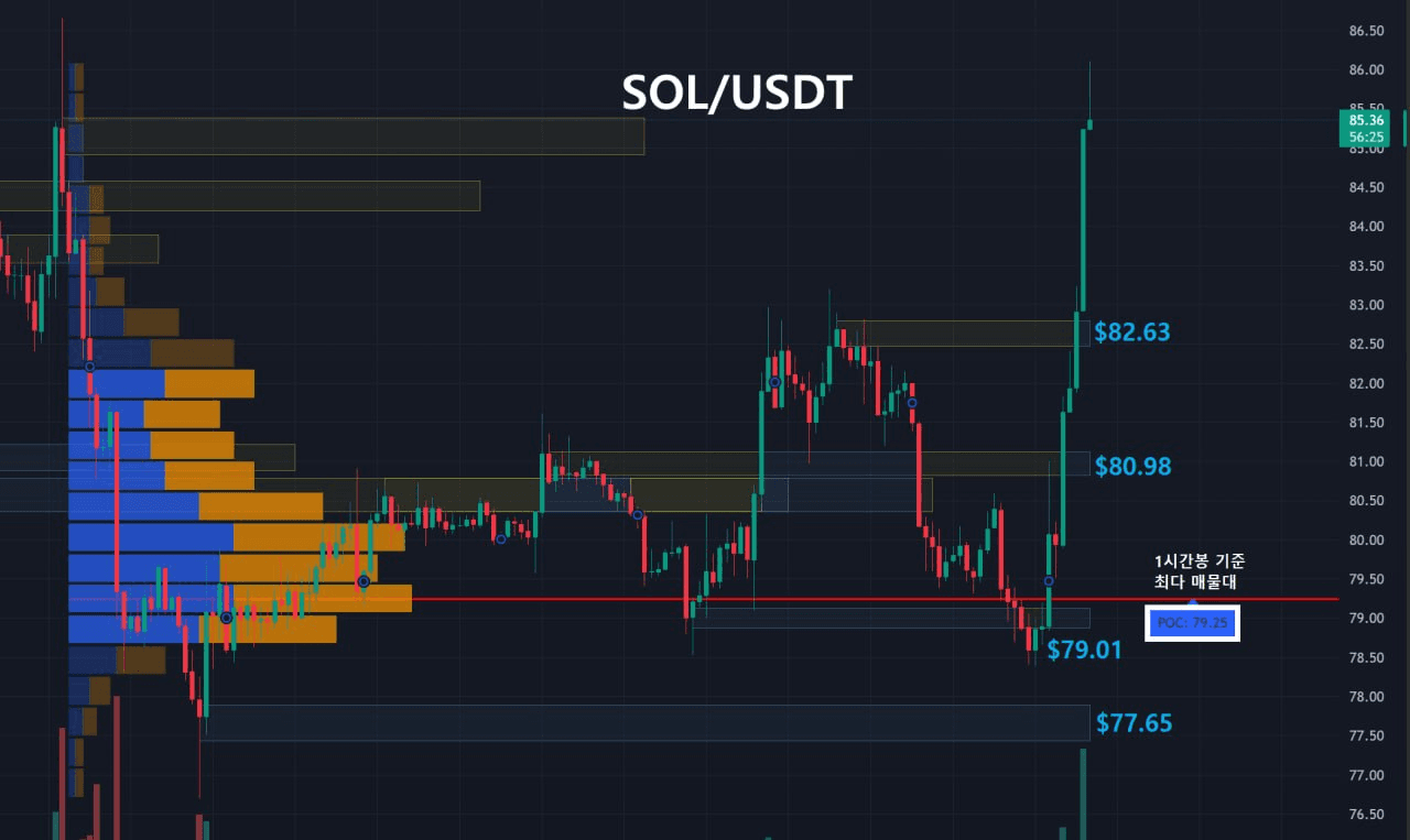 oddstrading2/59922/6246967818674966050