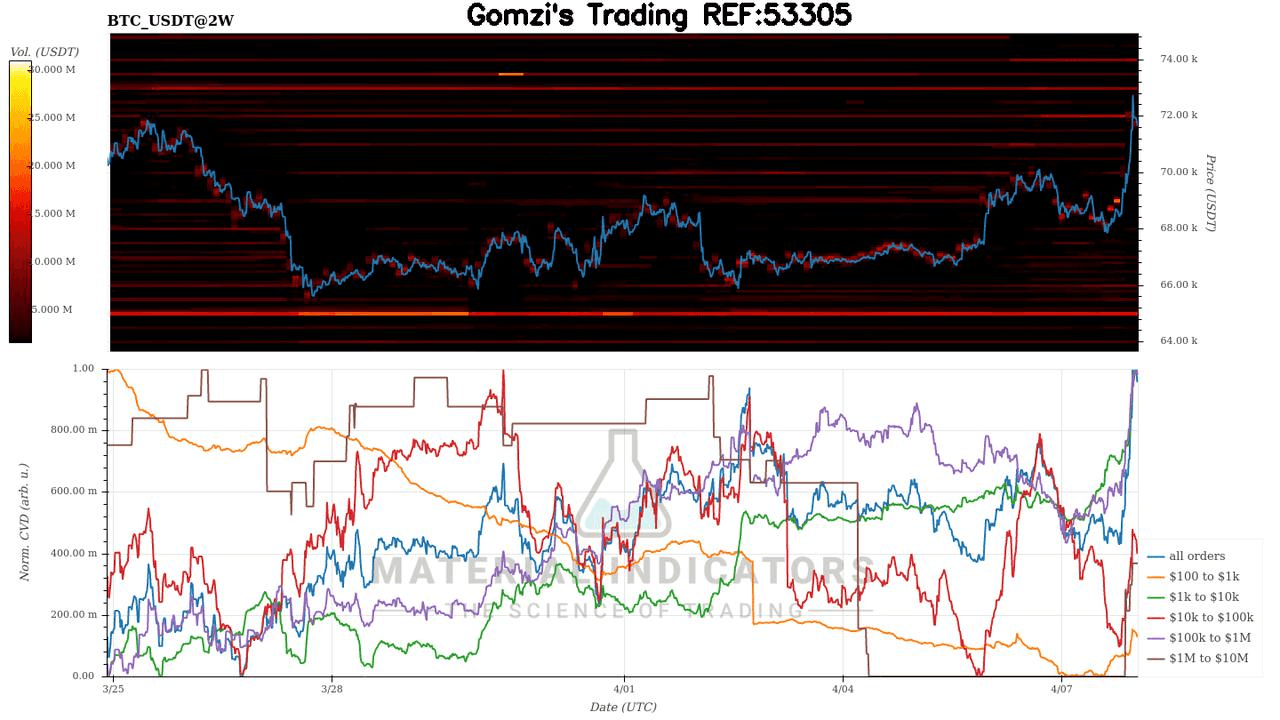 oddstrading2/59925/5956395667439685177